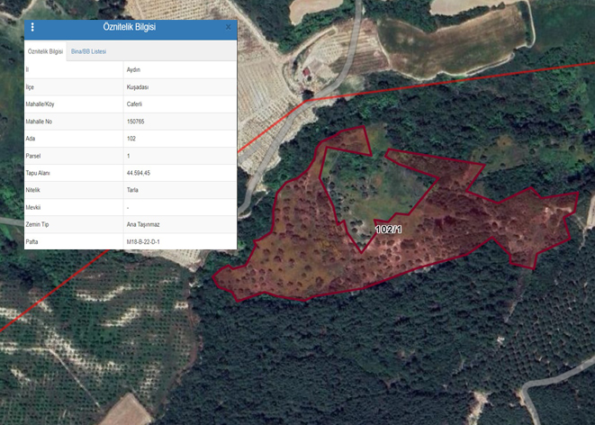 Kuşadası’nın gözbebeği olan köyde “mobil işgal” tehlikesi!