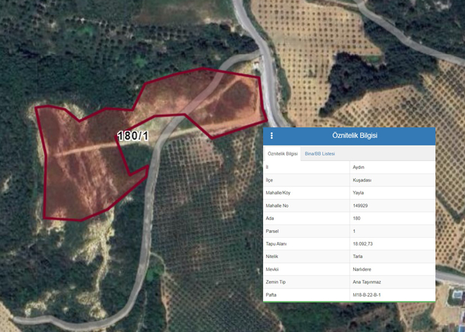 Tarım arazilerinde rantsal dönüşüm!