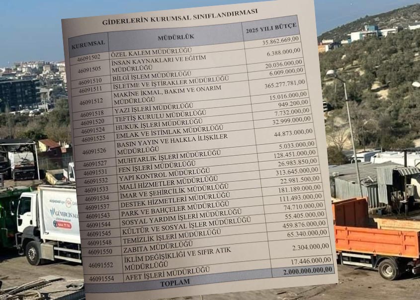 Kuşadası ihalelere ipotek edildi!